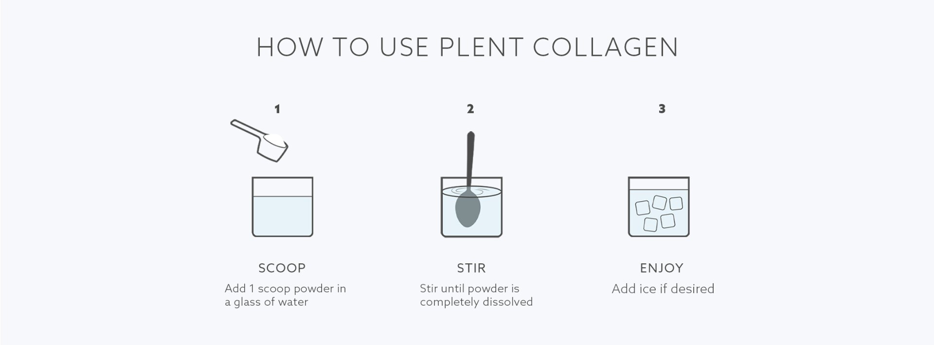 PLENT_Collagen_Banner_How_To_Use_Collagen_Desktop_2700x1000px